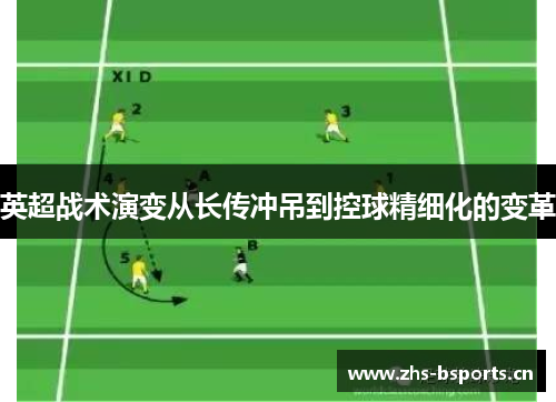 英超战术演变从长传冲吊到控球精细化的变革